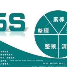 寧波盛興企業(yè)文化用品公司 專業(yè)打造精益管理環(huán)境，助力企業(yè)效能提升